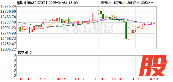K图 XIN9_0