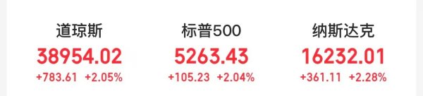 道正网 中国资产，全线爆发！美国，被IMF大幅下调