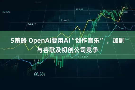 5策略 OpenAI要用AI“创作音乐” ,加剧与谷歌及初创公司竞争
